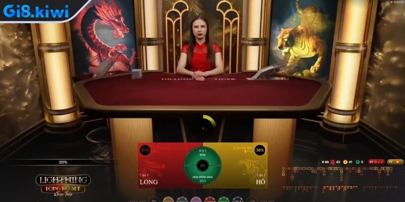 Hạn chế tối đa cửa hòa Rồng Hổ GI8