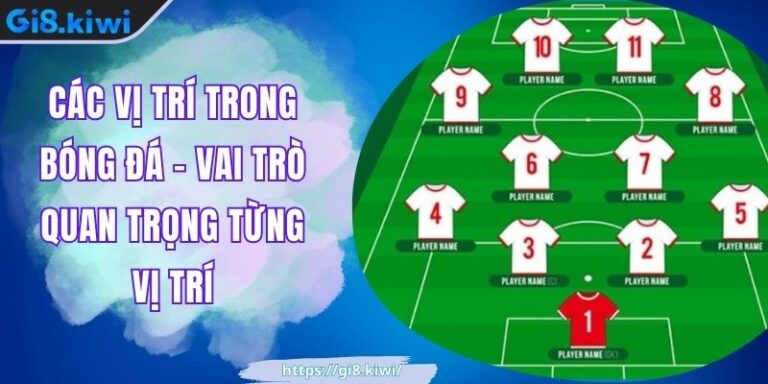 Các Vị Trí Trong Bóng Đá - Vai Trò Quan Trọng Từng Vị Trí 1 Các Vị Trí Trong Bóng Đá - Vai Trò Quan Trọng Từng Vị Trí