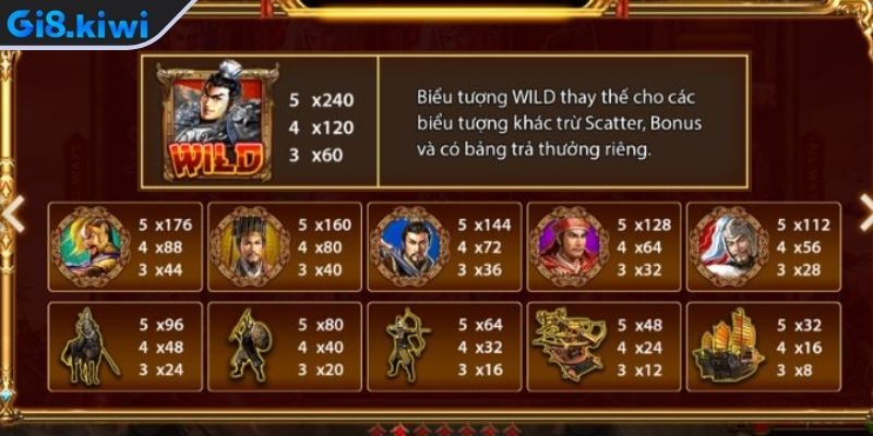 Nổ Hũ Tam Quốc Tranh Hùng GI8 Đậm Chất Chiến Thuật 2 Nắm bắt những quy tắc cược cơ bản